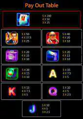 Agent Ace slot — Jili Games